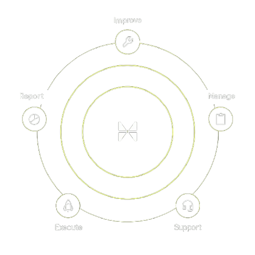 Who We are? We're Best Link Building Agency